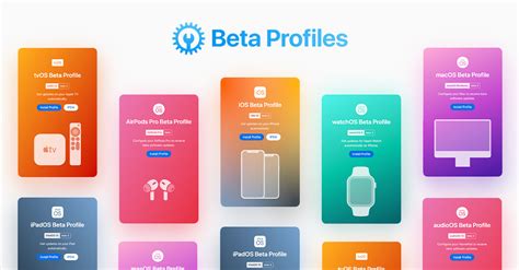 Beta Profiles.